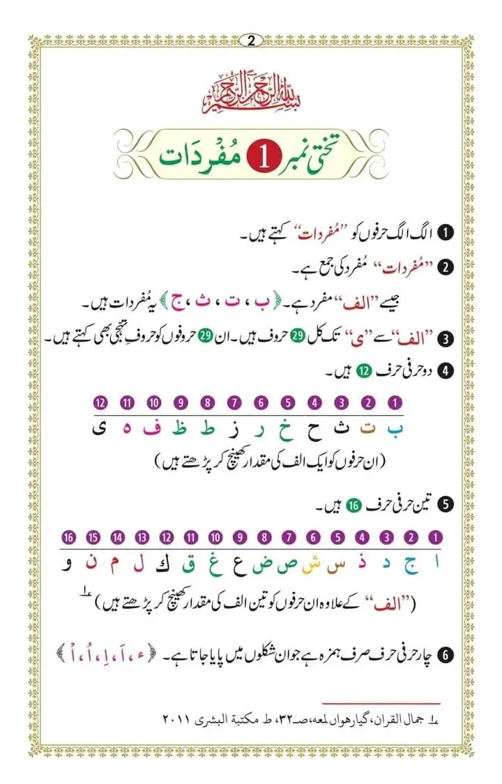 letter foundation lesson 1